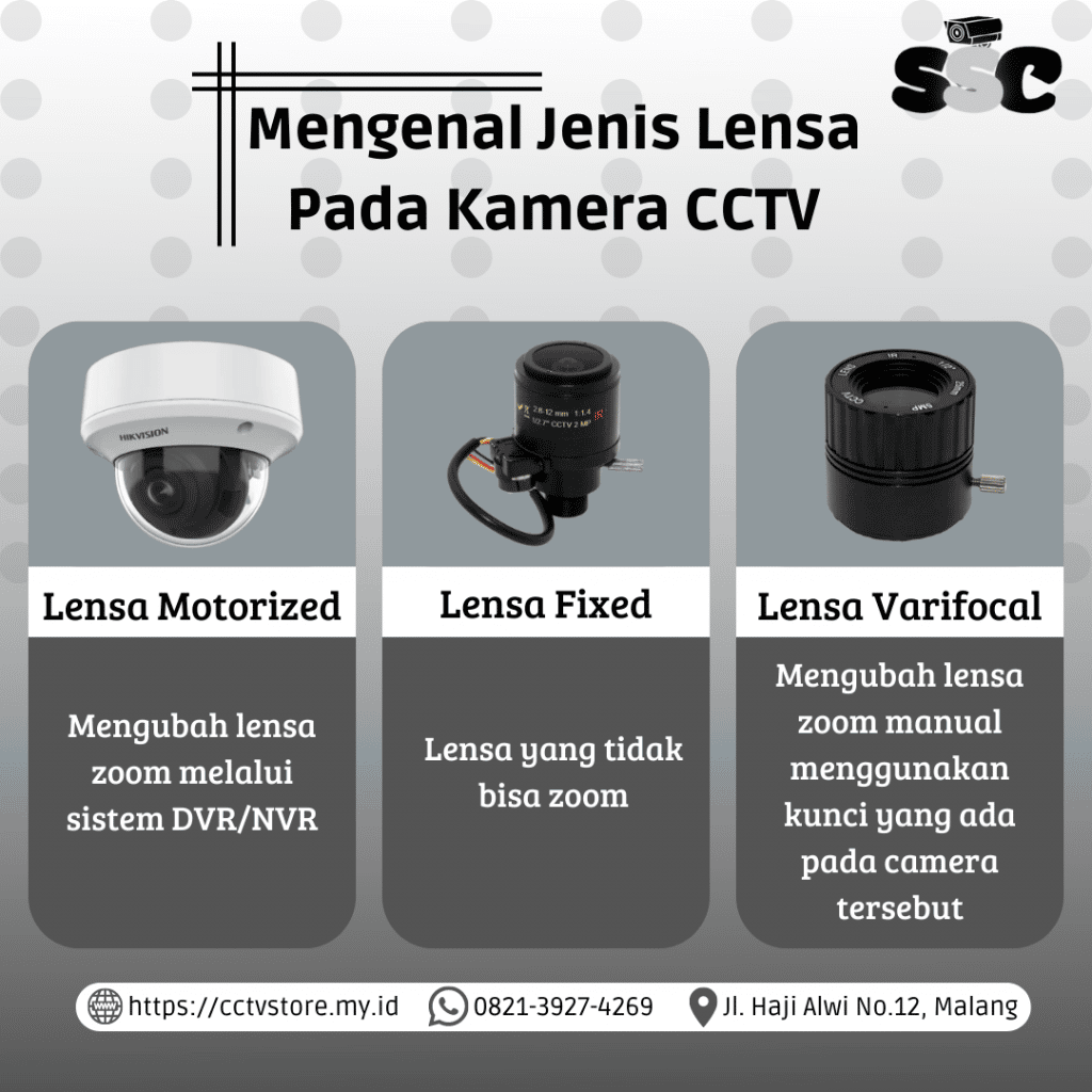 Jual CCTV Malang kedungkandang