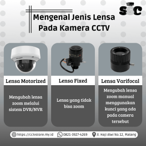 cctv-malang-kdkandang