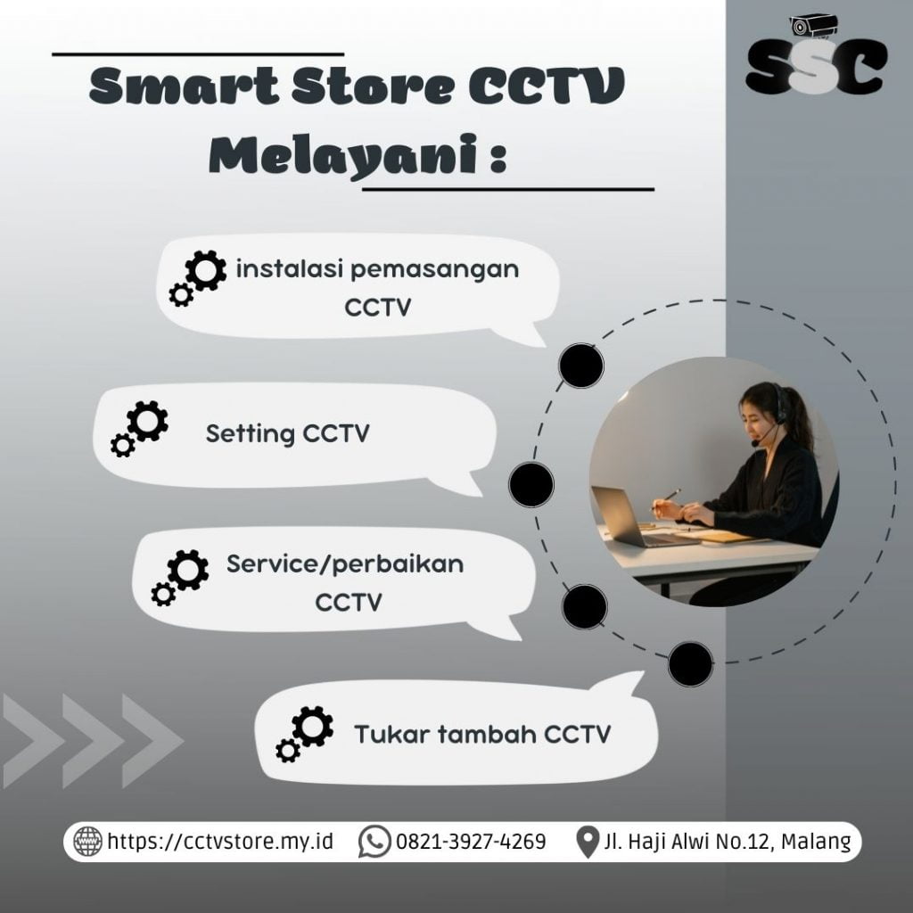 Jual CCTV Pasuruan Panggungrejo