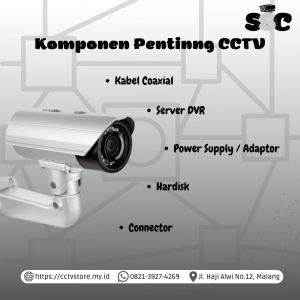 CCTV Malang Klojen