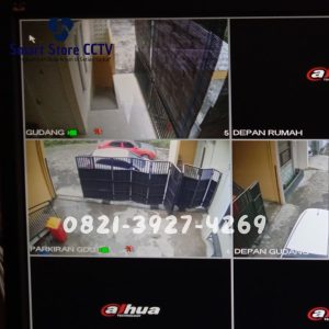 Smart Store CCTV