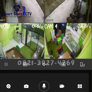 Smart Store CCTV