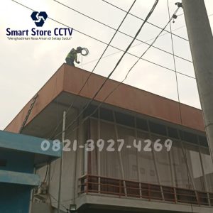 Smart Store CCTV